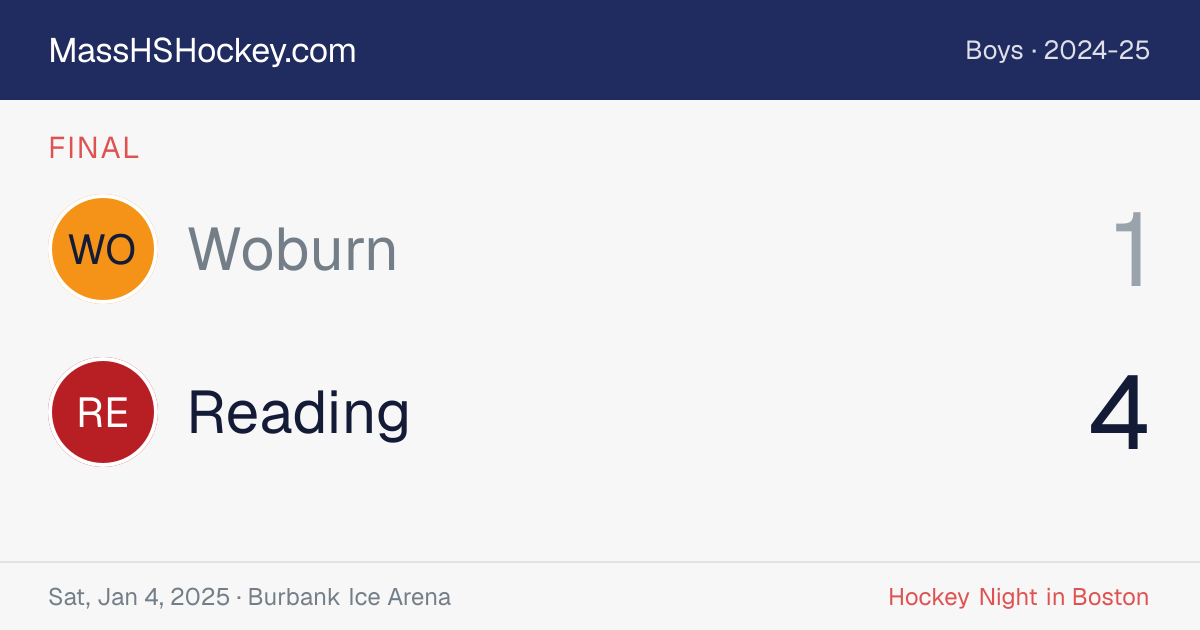 Woburn at Reading score card
