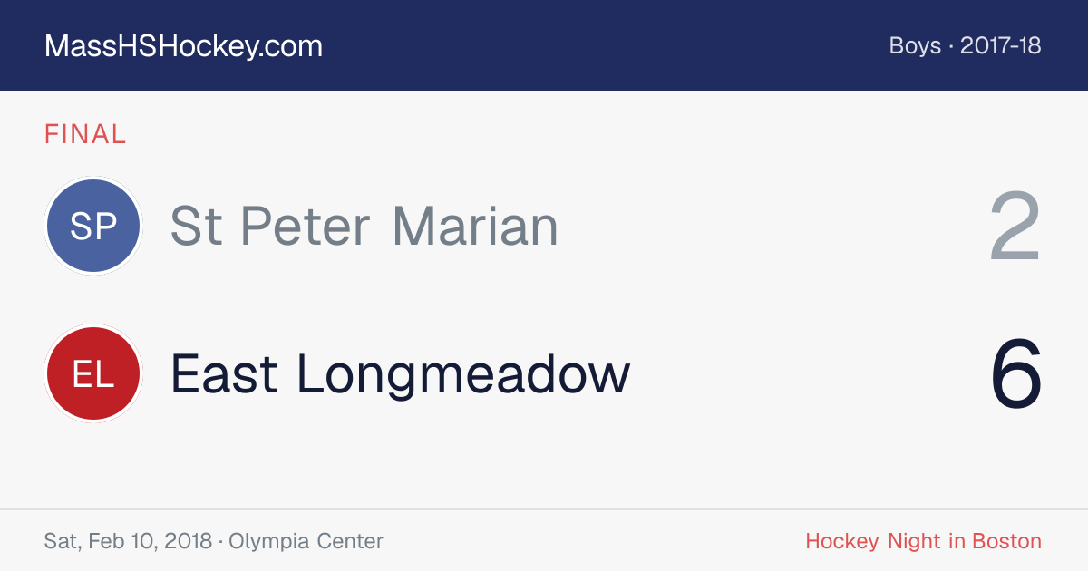 St Peter Marian at East Longmeadow score card