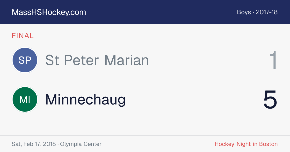 St Peter Marian at Minnechaug score card