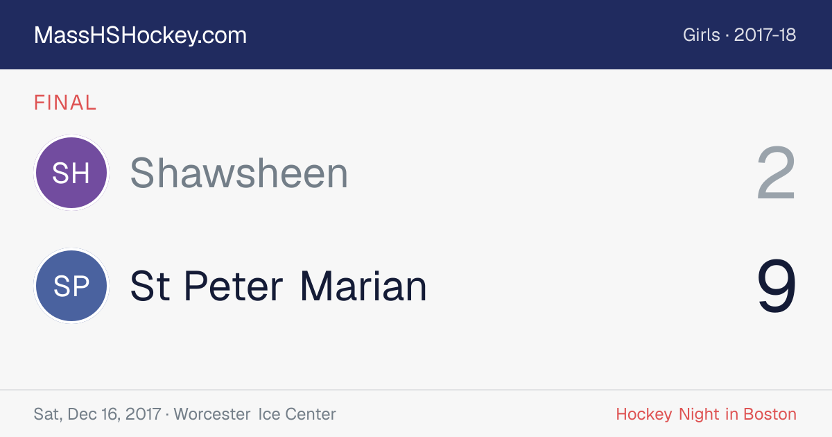 Shawsheen at St Peter Marian score card