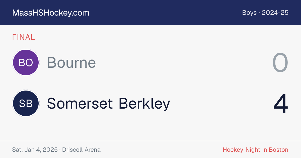 Bourne at Somerset Berkley score card