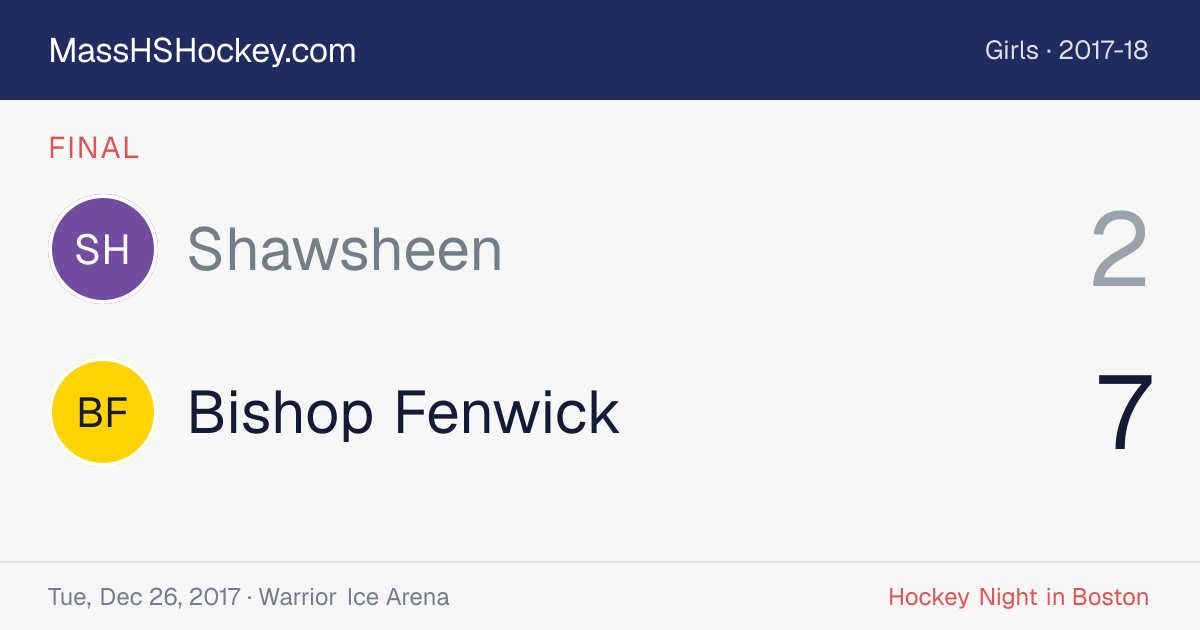 Shawsheen at Bishop Fenwick score card