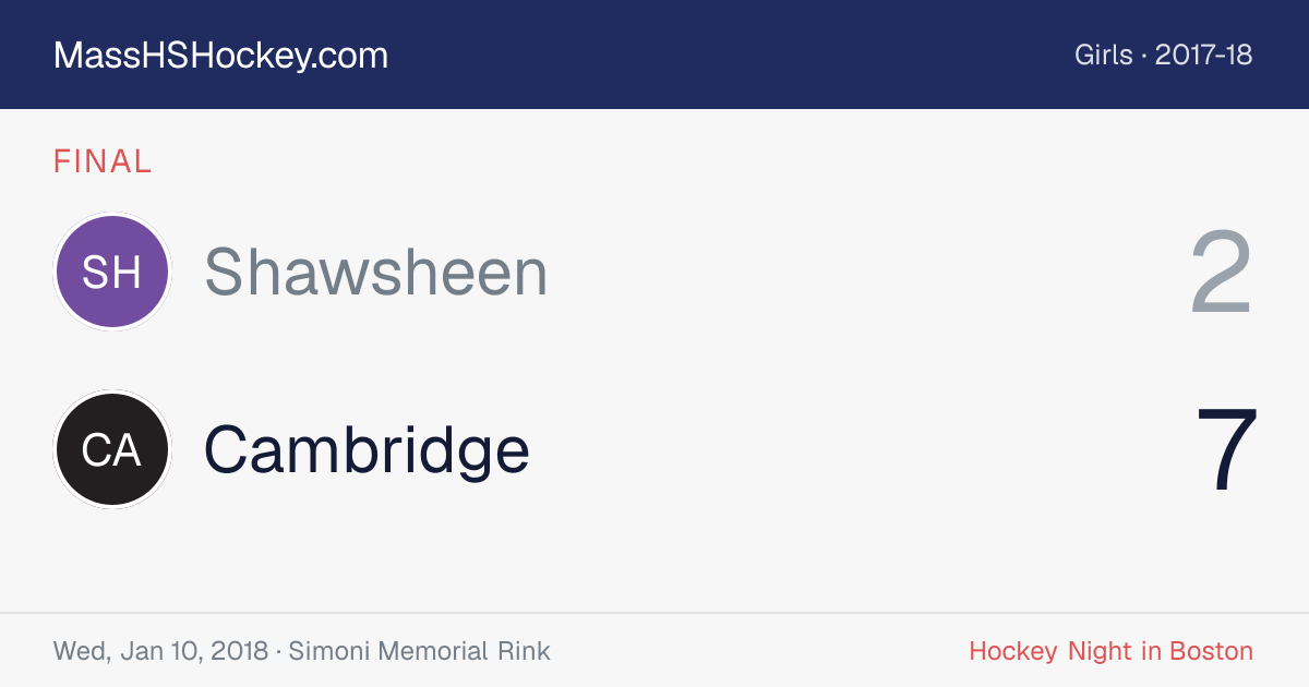 Shawsheen at Cambridge score card