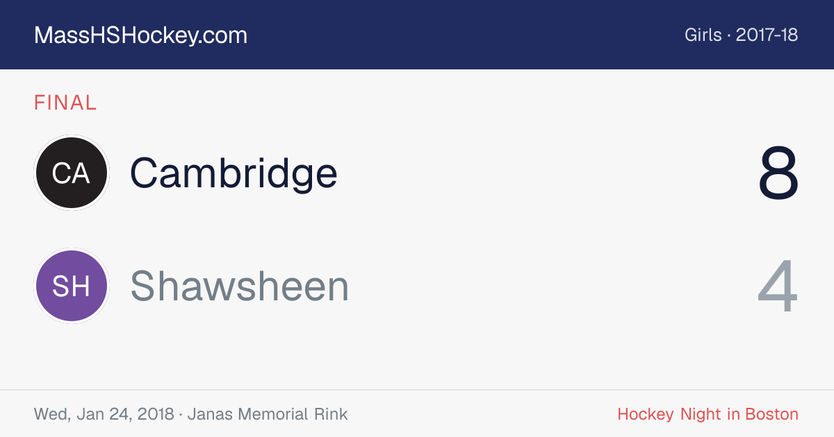 Cambridge at Shawsheen score card