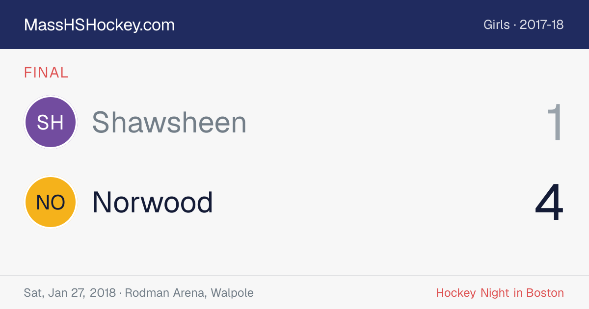 Shawsheen at Norwood score card