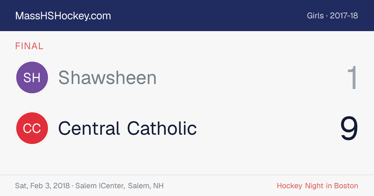 Shawsheen at Central Catholic score card