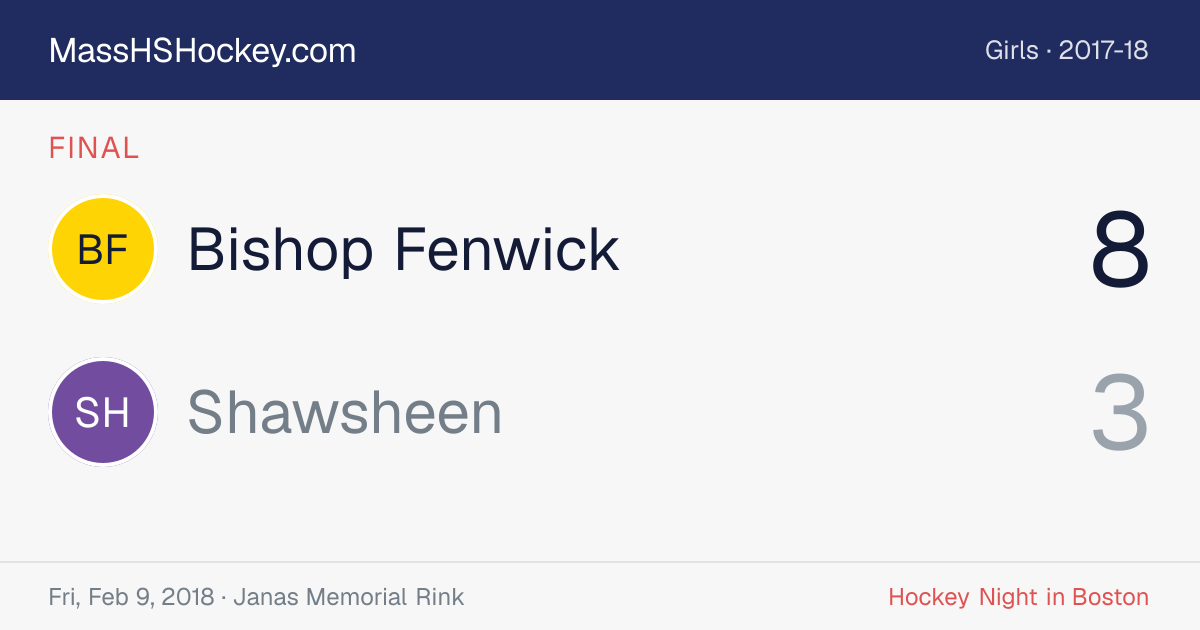Bishop Fenwick at Shawsheen score card
