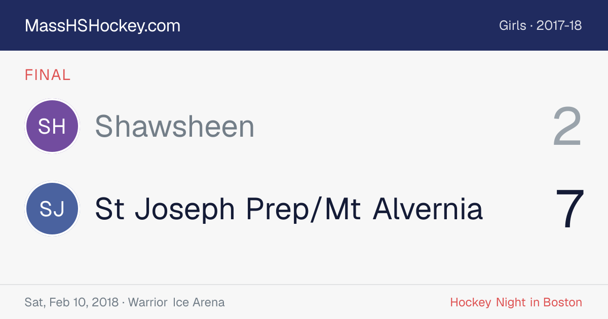 Shawsheen at St Joseph Prep/Mt Alvernia score card