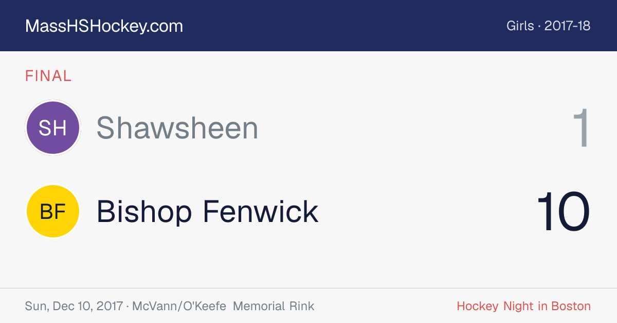 Shawsheen at Bishop Fenwick score card