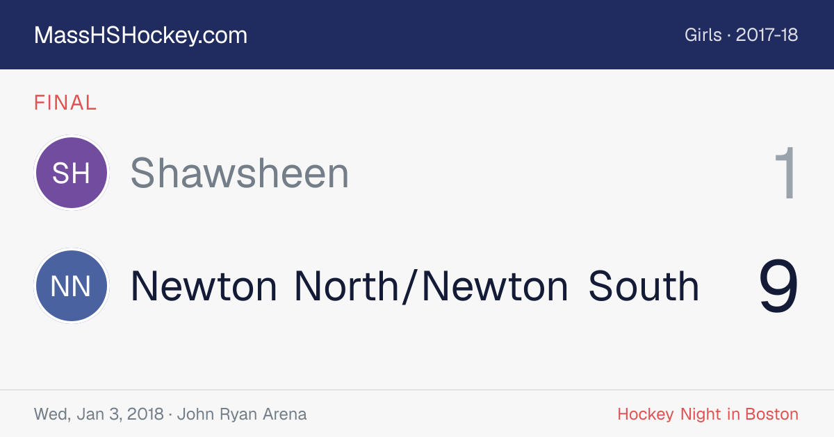 Shawsheen at Newton North/Newton South score card