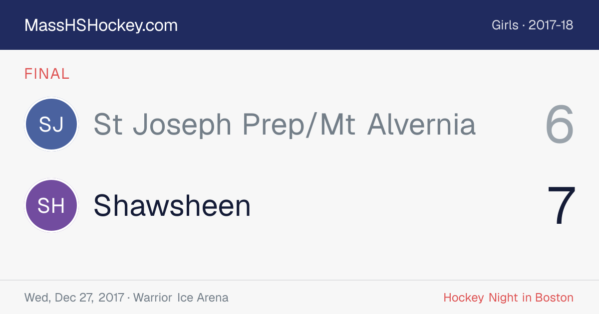 St Joseph Prep/Mt Alvernia at Shawsheen score card