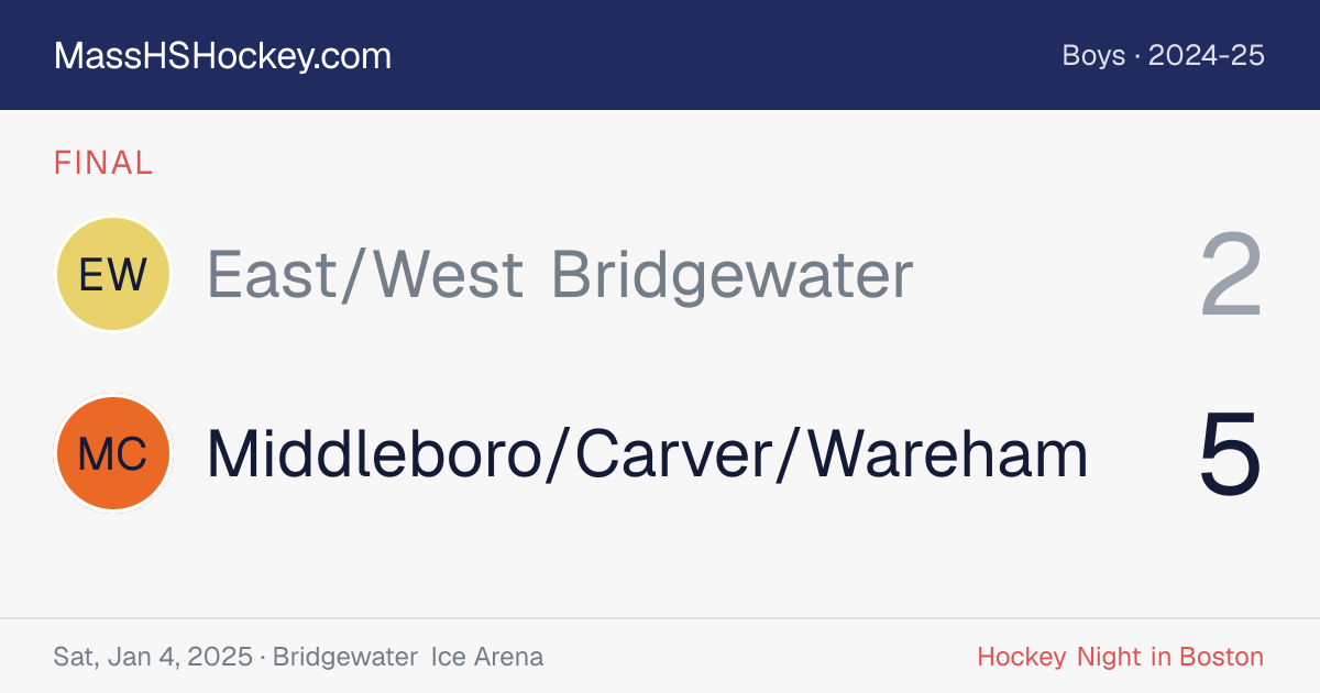 East/West Bridgewater at Middleboro/Carver/Wareham score card