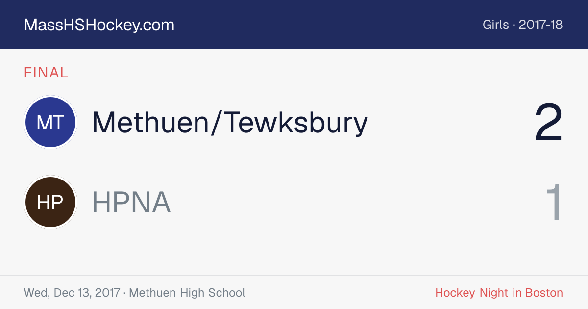 Methuen/Tewksbury at HPNA score card