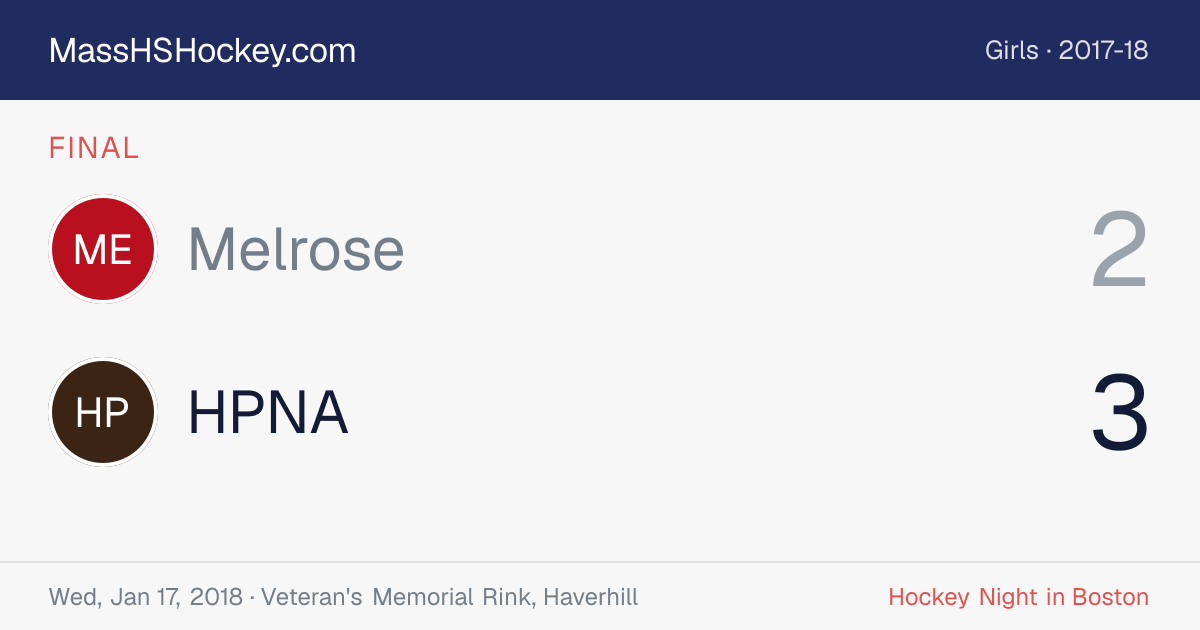 Melrose at HPNA score card
