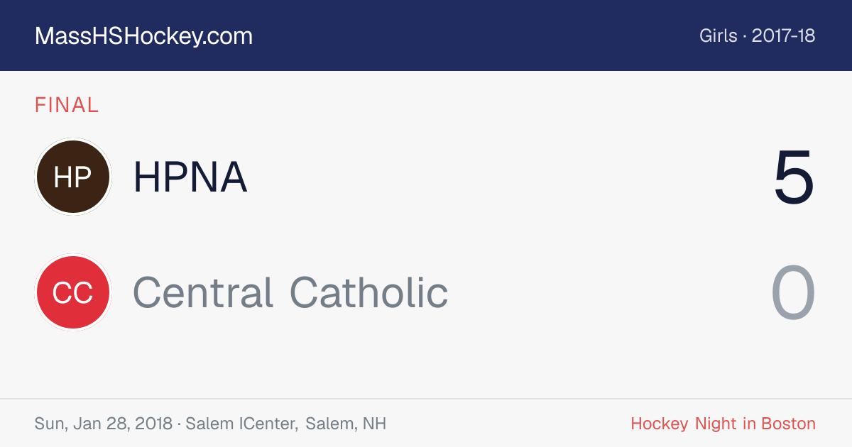 HPNA at Central Catholic score card