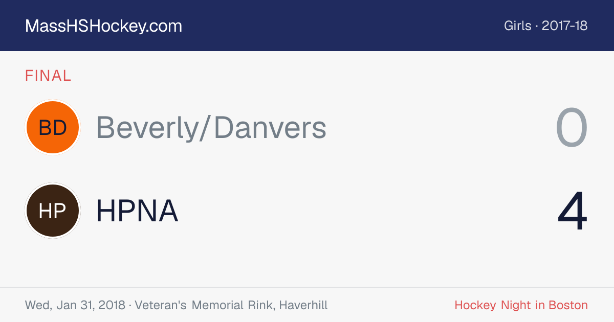 Beverly/Danvers at HPNA score card