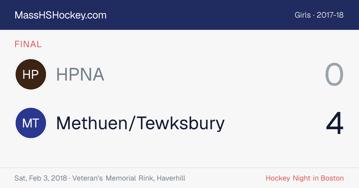 HPNA at Methuen/Tewksbury score card