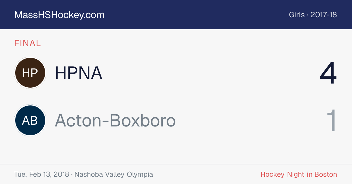 HPNA at Acton-Boxboro score card