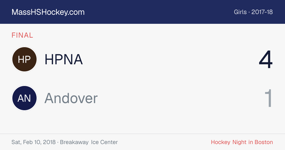 HPNA at Andover score card