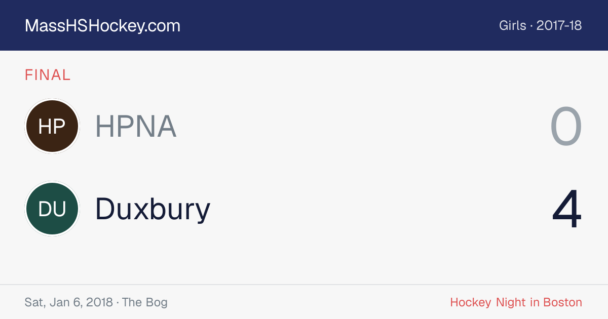 HPNA at Duxbury score card