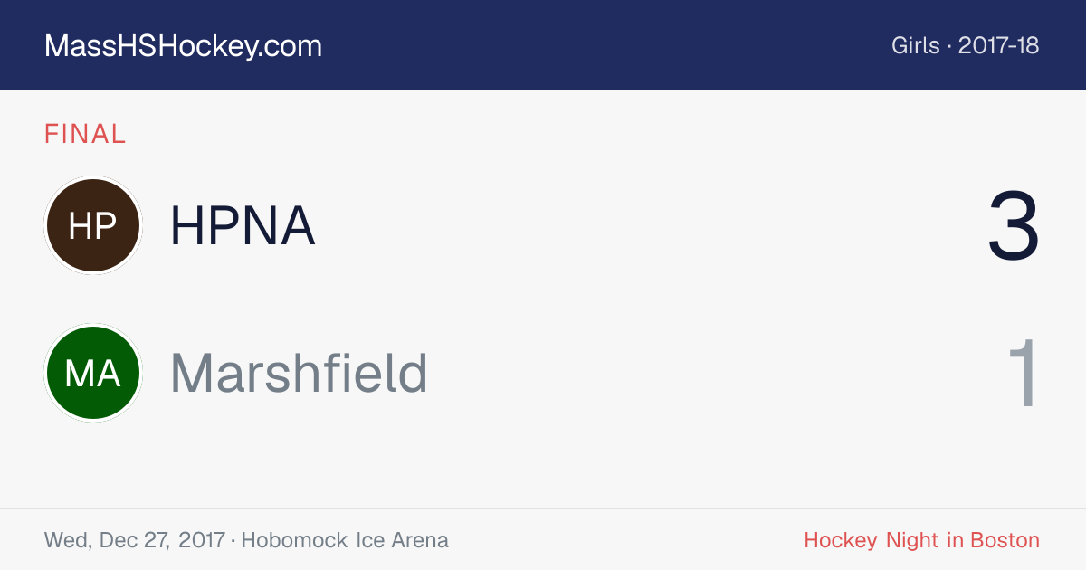 HPNA at Marshfield score card