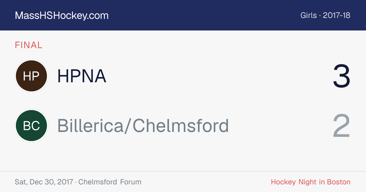 HPNA at Billerica/Chelmsford score card