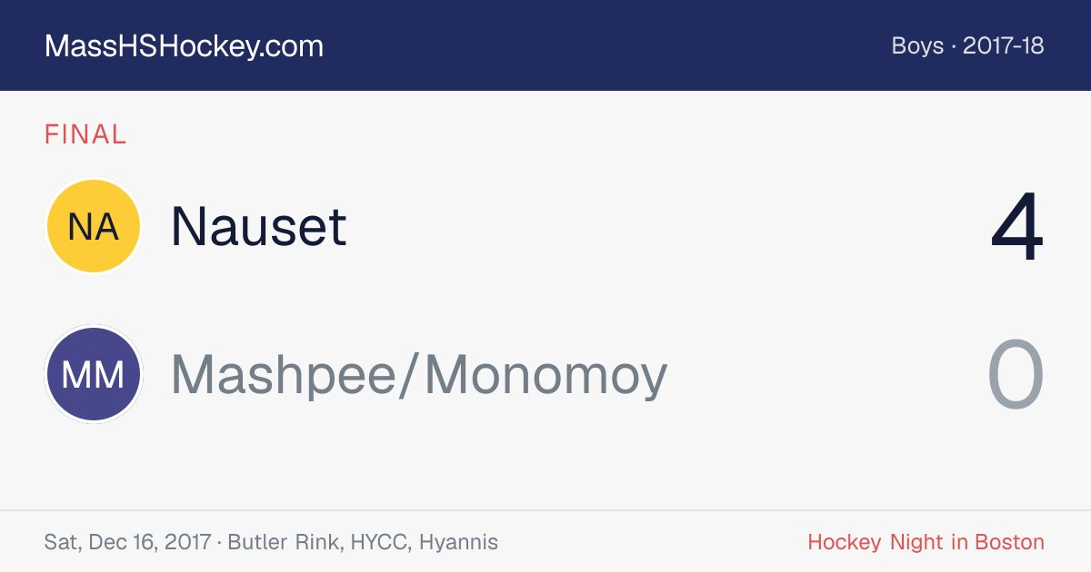 Nauset at Mashpee/Monomoy score card