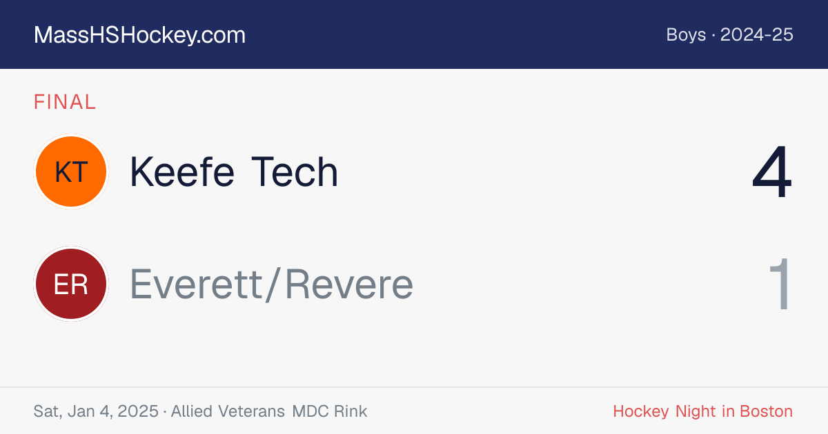Keefe Tech at Everett/Revere score card
