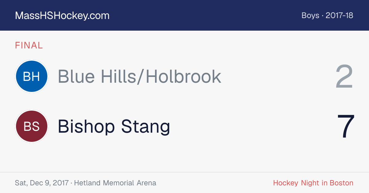 Blue Hills/Holbrook at Bishop Stang score card