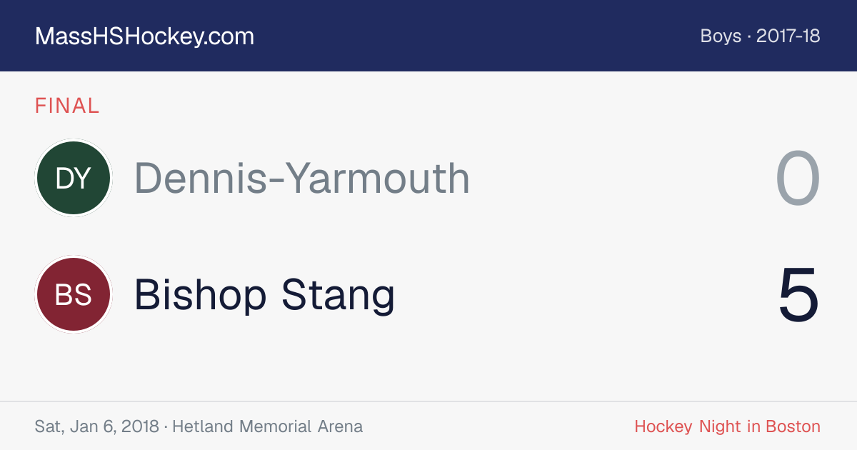 Dennis-Yarmouth at Bishop Stang score card