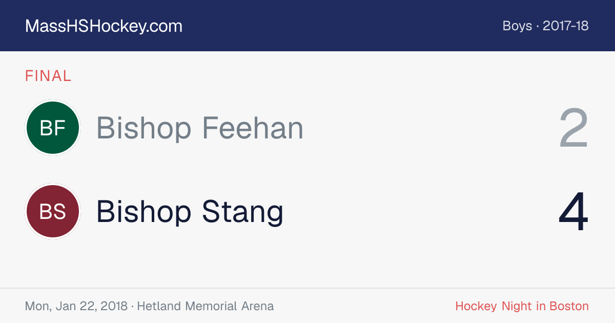 Bishop Feehan at Bishop Stang score card