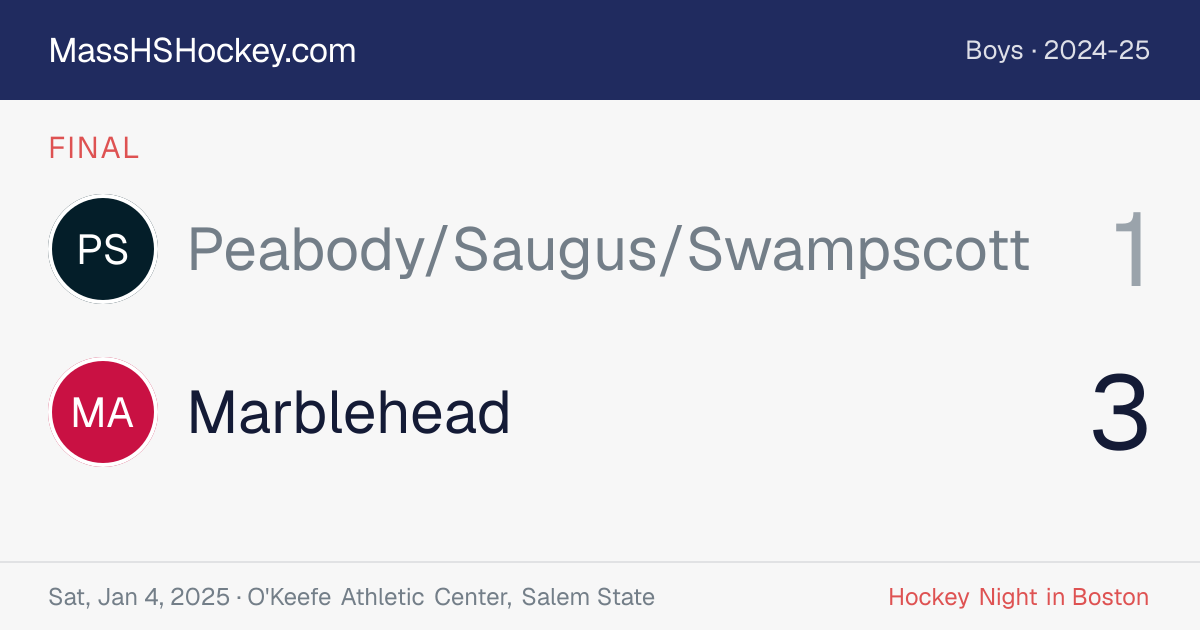 Peabody/Saugus/Swampscott at Marblehead score card