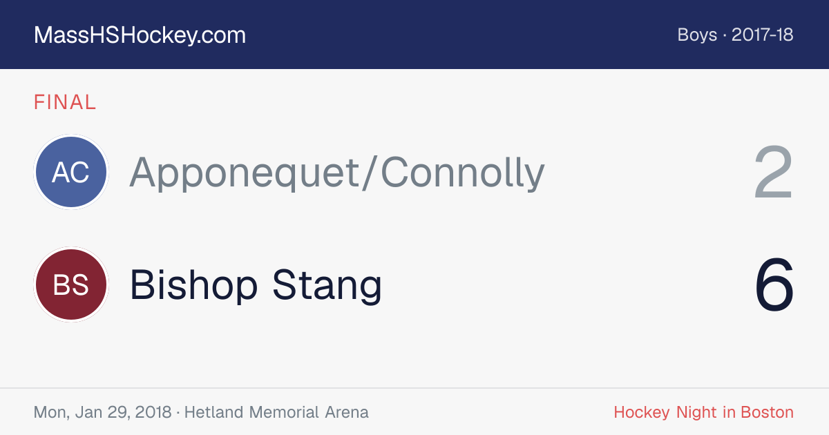 Apponequet/Connolly at Bishop Stang score card