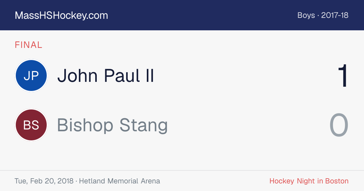 John Paul II at Bishop Stang score card