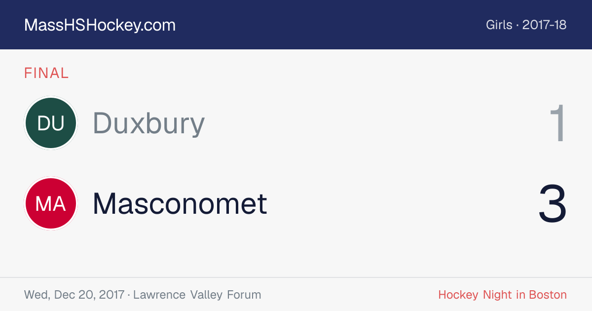 Duxbury at Masconomet score card