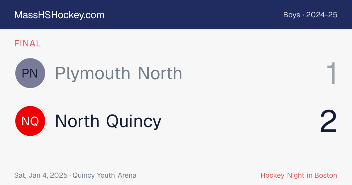 Plymouth North at North Quincy score card