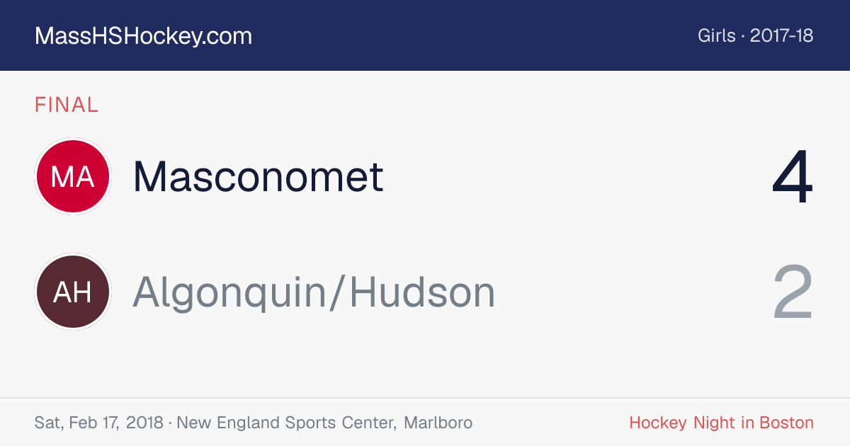 Masconomet at Algonquin/Hudson score card