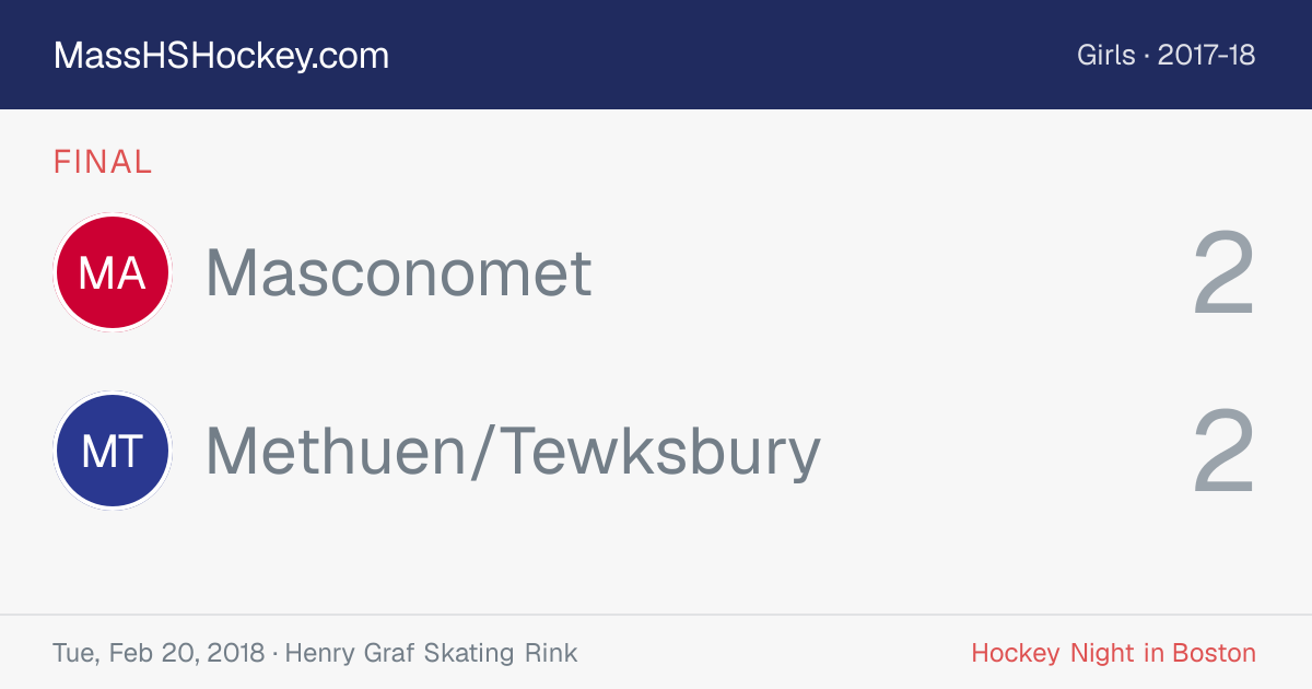 Masconomet at Methuen/Tewksbury score card