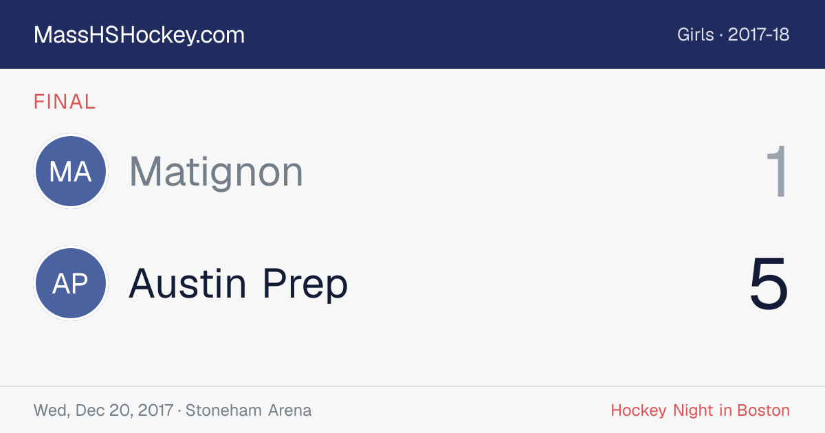 Matignon at Austin Prep score card
