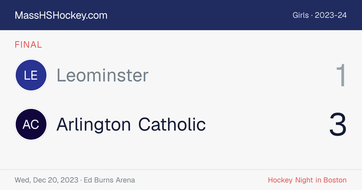 Leominster at Arlington Catholic score card