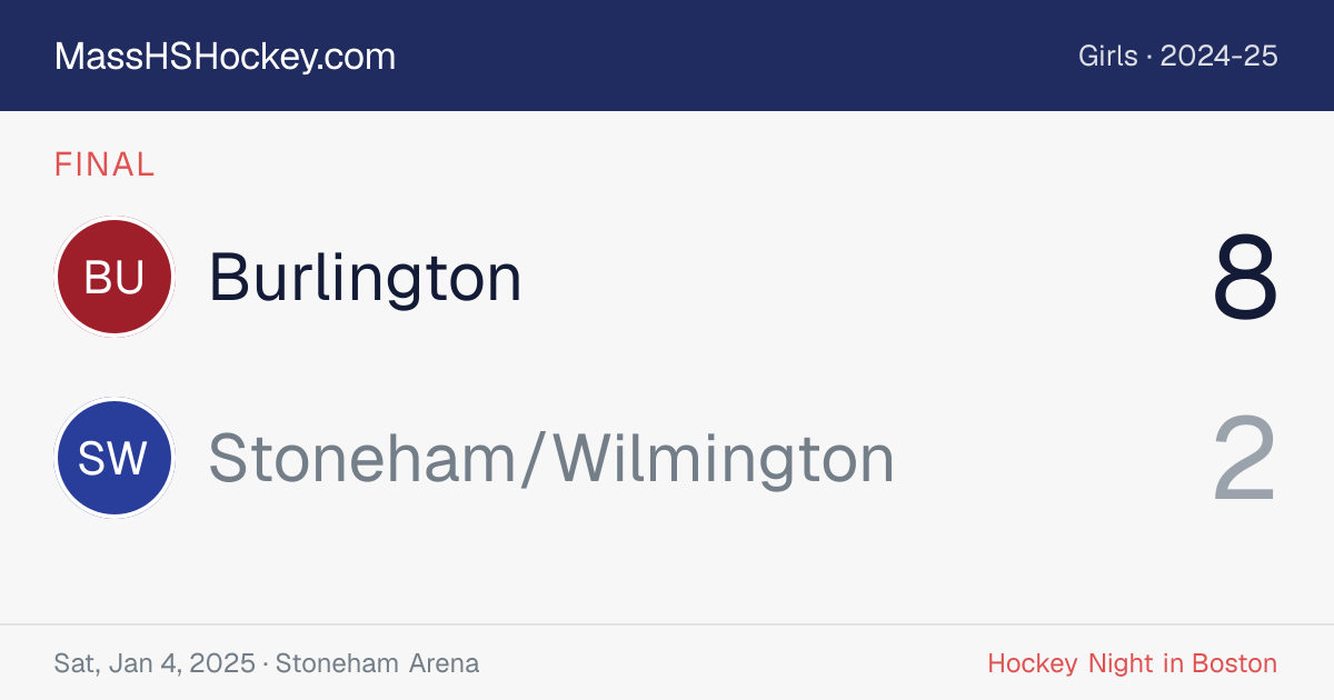 Burlington at Stoneham/Wilmington score card