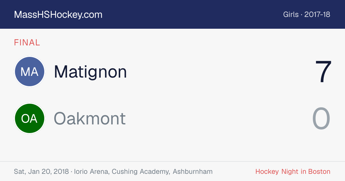 Matignon at Oakmont score card