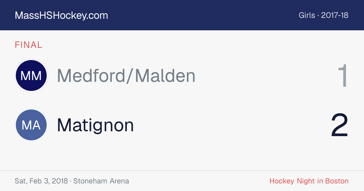 Medford/Malden at Matignon score card