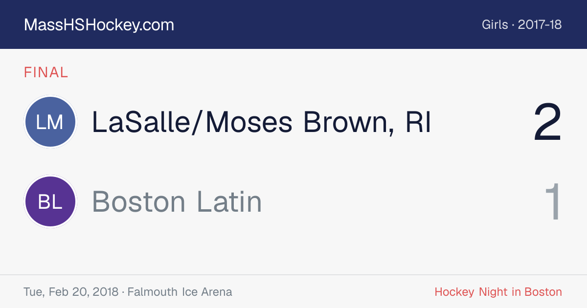 LaSalle/Moses Brown, RI at Boston Latin score card