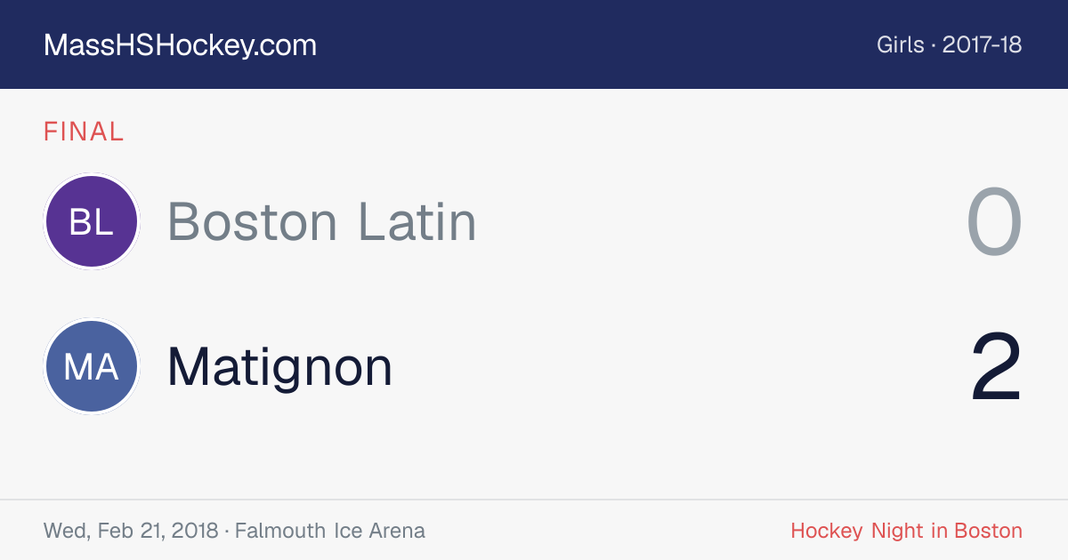Boston Latin at Matignon score card