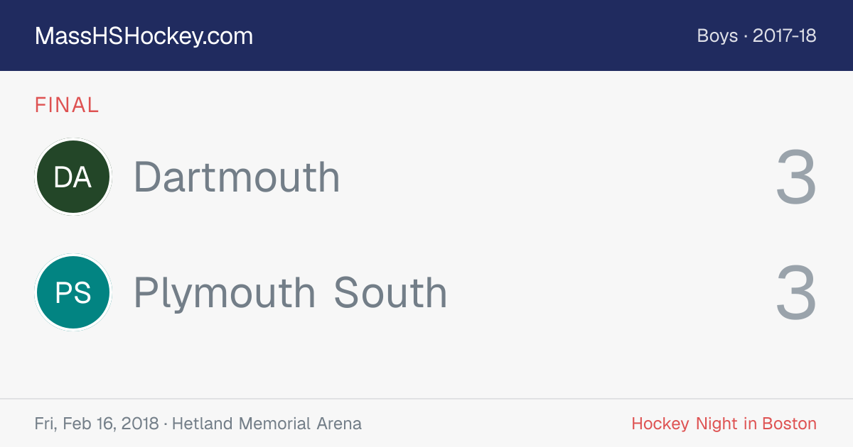 Dartmouth at Plymouth South score card