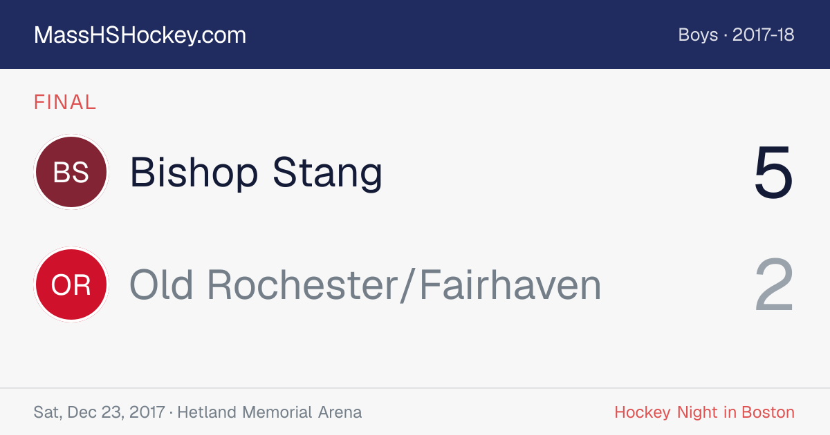 Bishop Stang at Old Rochester/Fairhaven score card