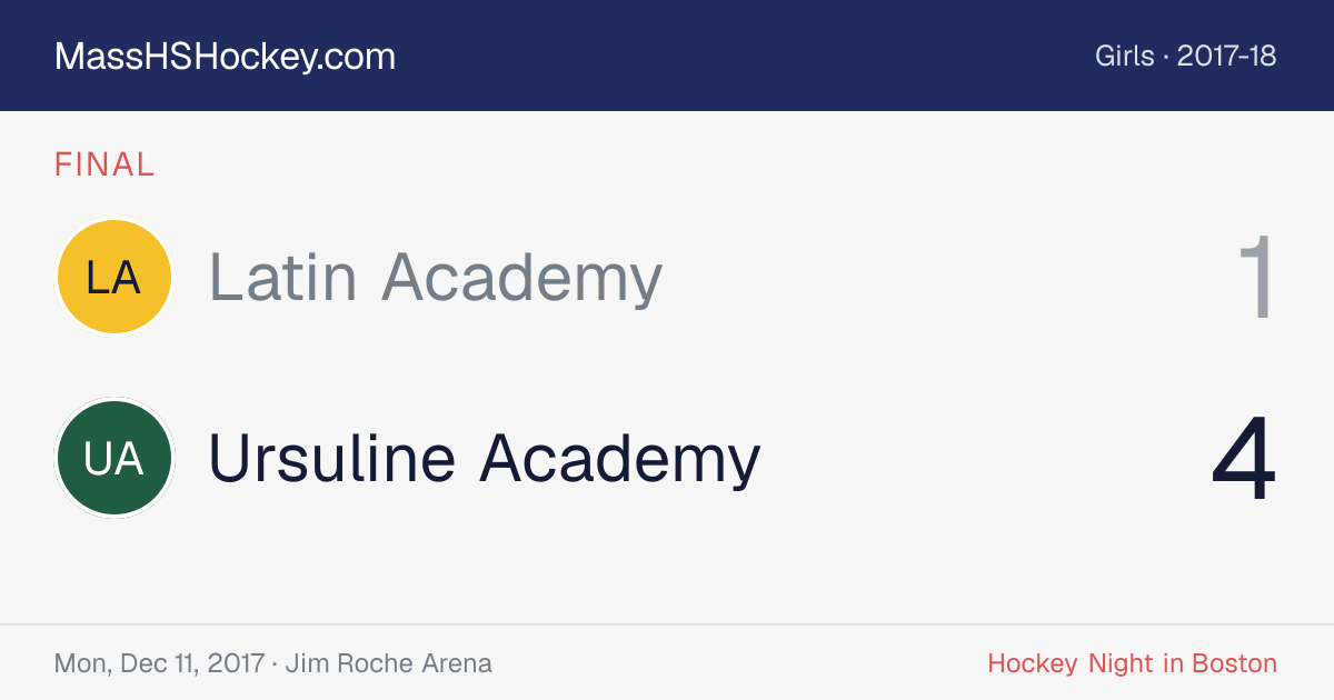 Latin Academy at Ursuline Academy score card