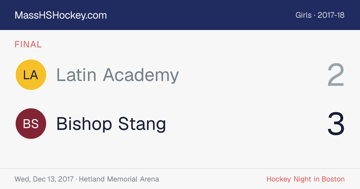 Latin Academy at Bishop Stang score card