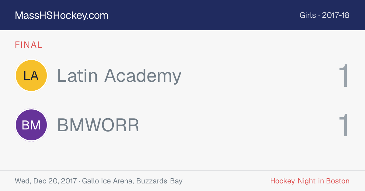 Latin Academy at BMWORR score card